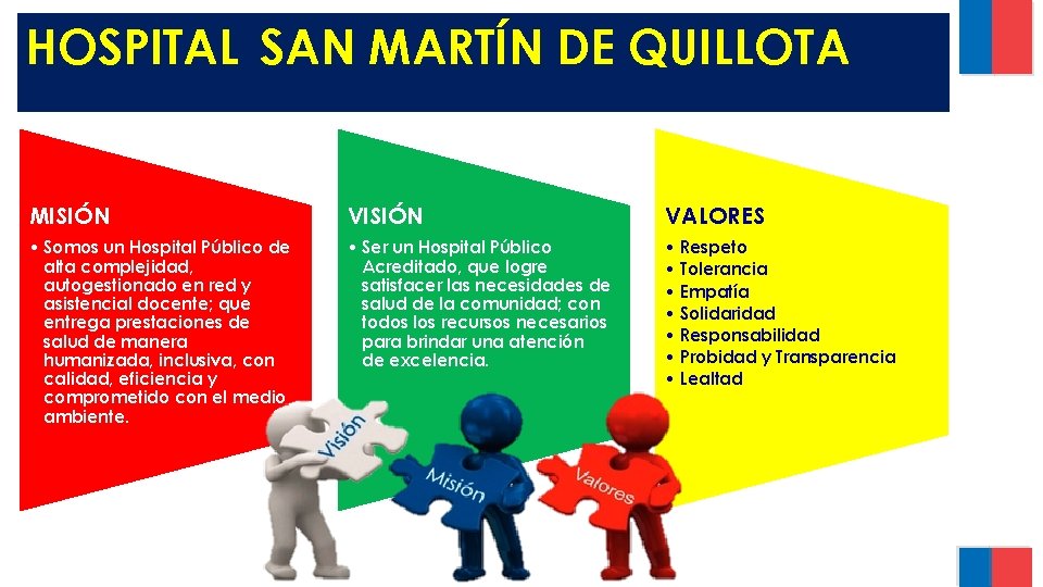 HOSPITAL SAN MARTÍN DE QUILLOTA MISIÓN VALORES • Somos un Hospital Público de alta