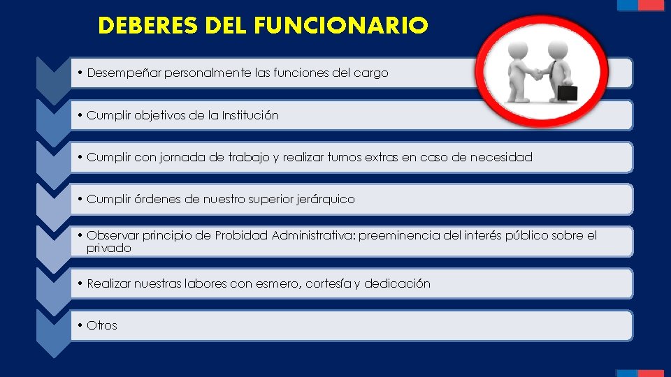 DEBERES DEL FUNCIONARIO • Desempeñar personalmente las funciones del cargo • Cumplir objetivos de