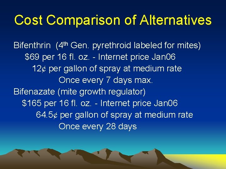 Cost Comparison of Alternatives Bifenthrin (4 th Gen. pyrethroid labeled for mites) $69 per