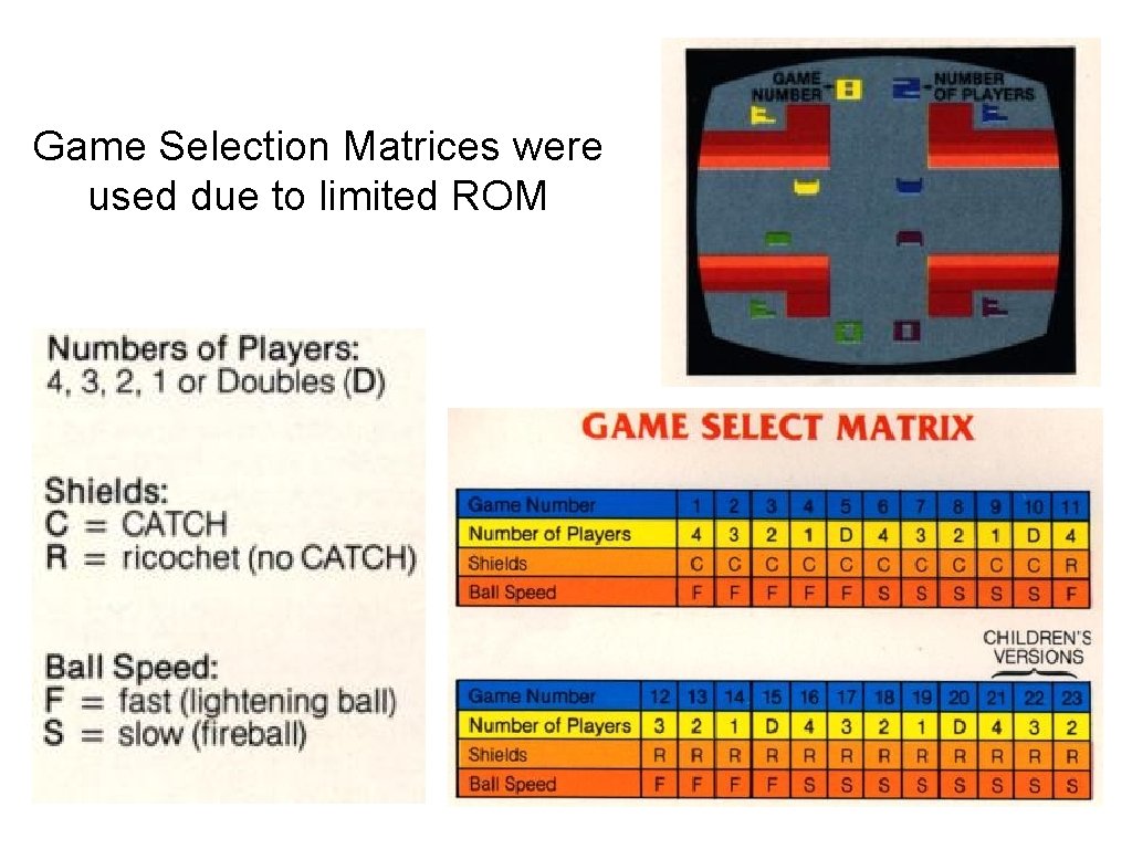 Game Selection Matrices were used due to limited ROM 