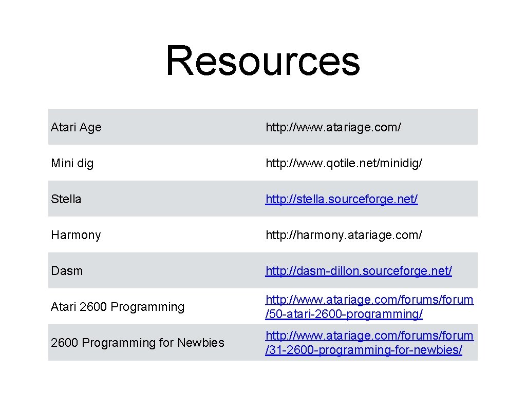 Resources Atari Age http: //www. atariage. com/ Mini dig http: //www. qotile. net/minidig/ Stella