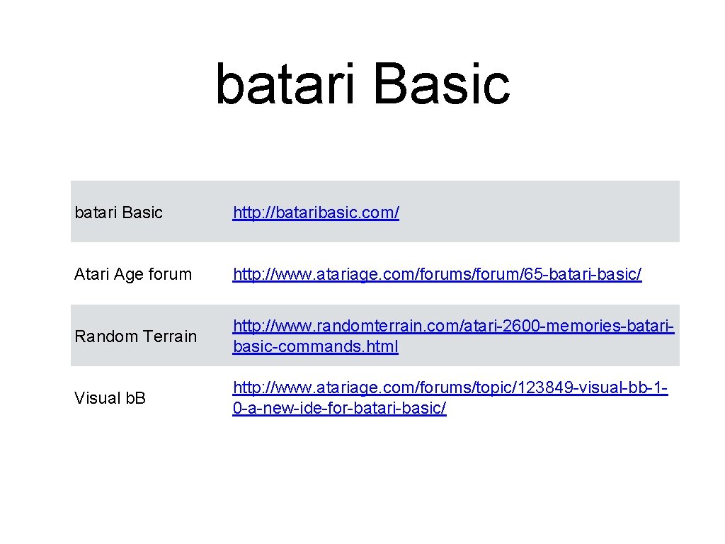 batari Basic http: //bataribasic. com/ Atari Age forum http: //www. atariage. com/forums/forum/65 -batari-basic/ Random