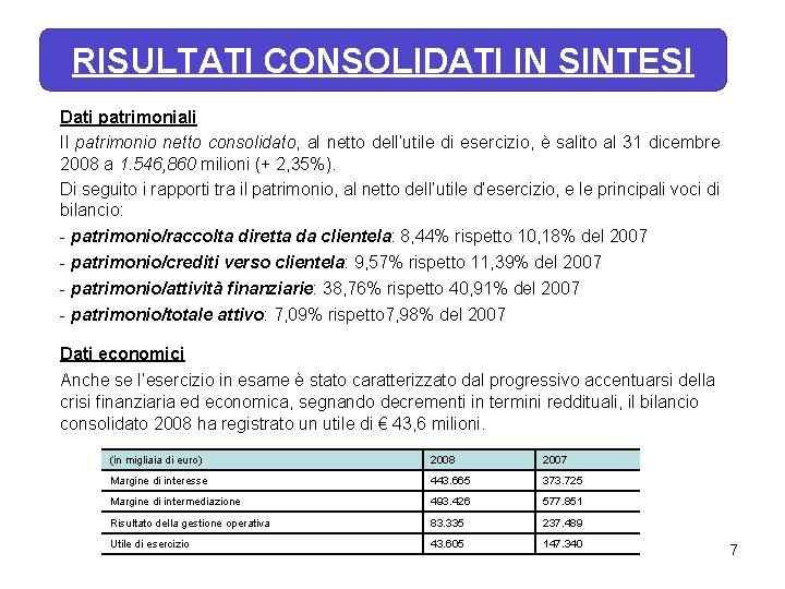 RISULTATI CONSOLIDATI IN SINTESI Dati patrimoniali Il patrimonio netto consolidato, al netto dell’utile di