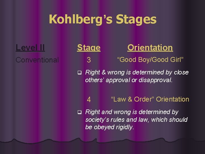 Kohlberg’s Stages Level II Stage Orientation 3 “Good Boy/Good Girl” Conventional q Right & Kohlberg’s Stages Level II Stage Orientation 3 “Good Boy/Good Girl” Conventional q Right &
