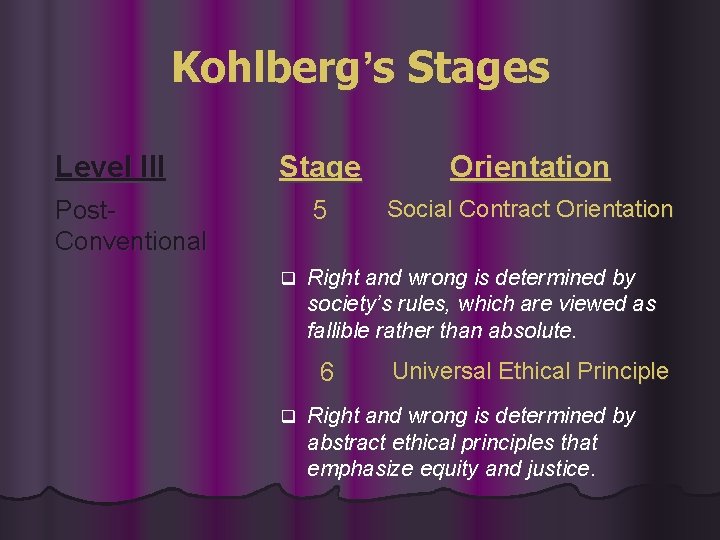 Kohlberg’s Stages Level III Stage Orientation 5 Social Contract Orientation Post. Conventional q Right