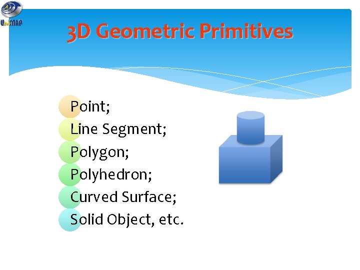 3 D Geometric Primitives Point; Line Segment; Polygon; Polyhedron; Curved Surface; Solid Object, etc.