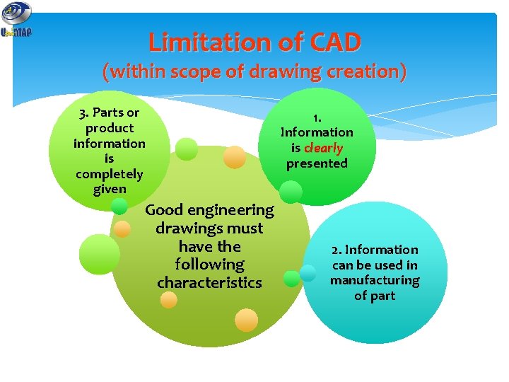 Limitation of CAD (within scope of drawing creation) 3. Parts or product information is