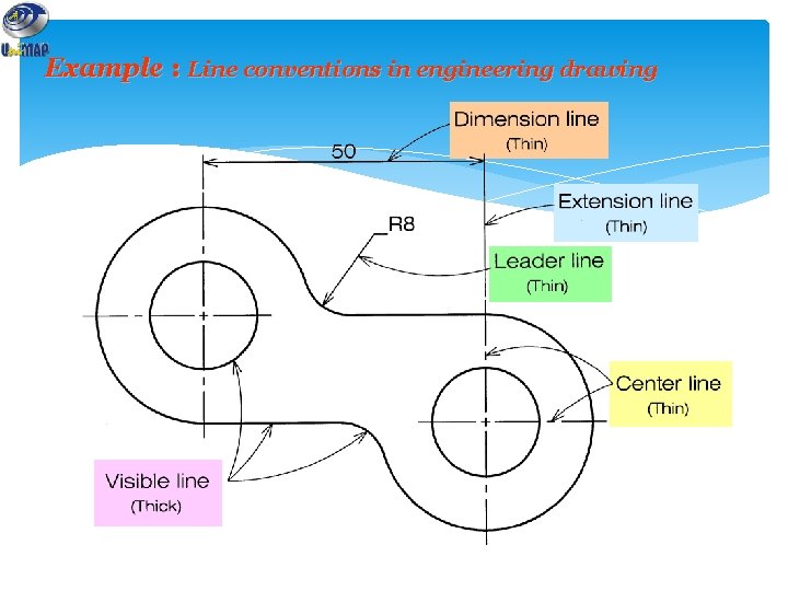 Example : Line conventions in engineering drawing 