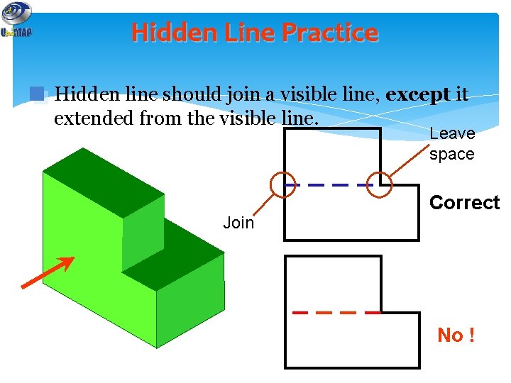 Hidden Line Practice Hidden line should join a visible line, except it extended from