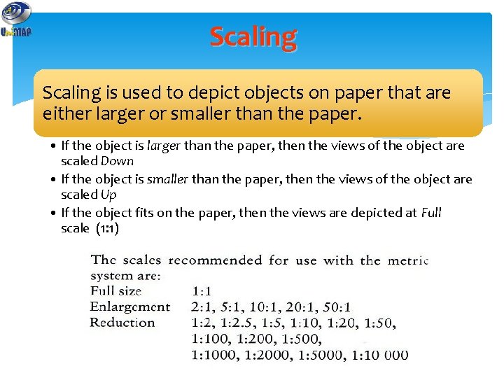 Scaling is used to depict objects on paper that are either larger or smaller