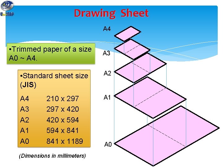 Drawing Sheet A 4 • Trimmed paper of a size A 0 ~ A