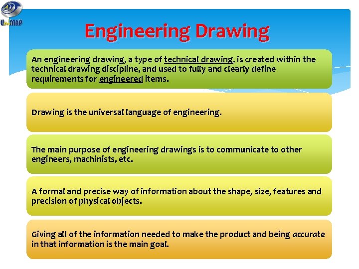 Engineering Drawing An engineering drawing, a type of technical drawing, is created within the