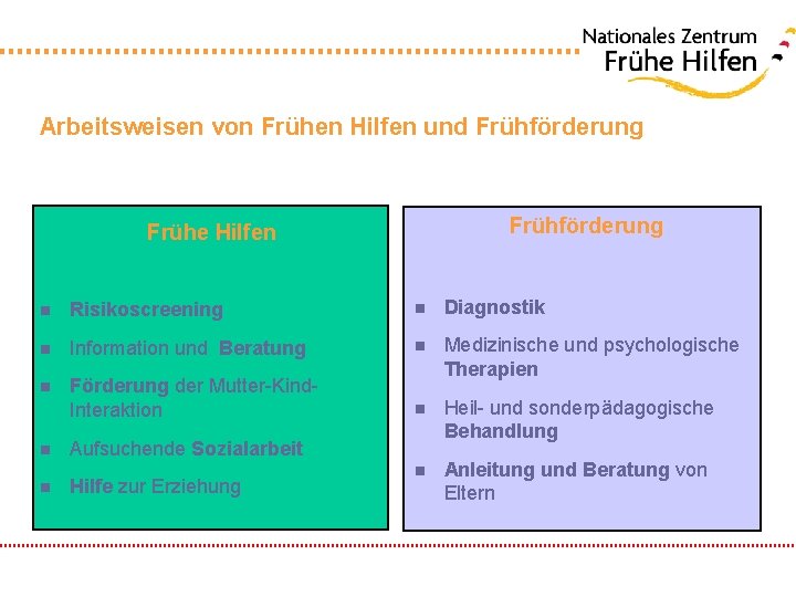 Arbeitsweisen von Frühen Hilfen und Frühförderung Frühe Hilfen n Risikoscreening n Diagnostik n Information