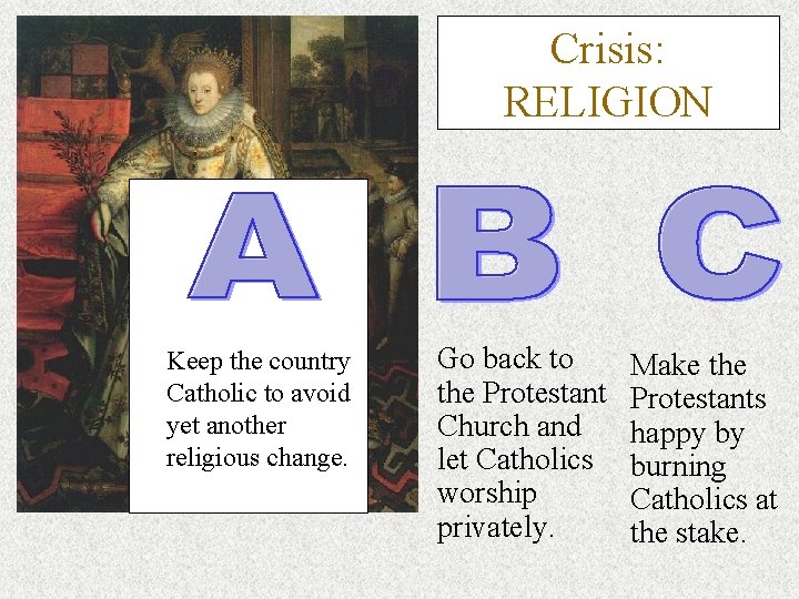 Crisis: RELIGION Keep the country Catholic to avoid yet another religious change. Go back