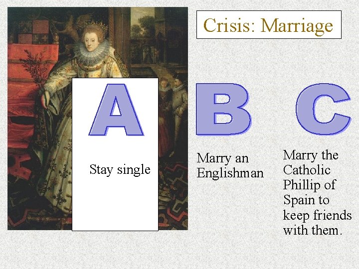 Crisis: Marriage Stay single Marry an Englishman Marry the Catholic Phillip of Spain to