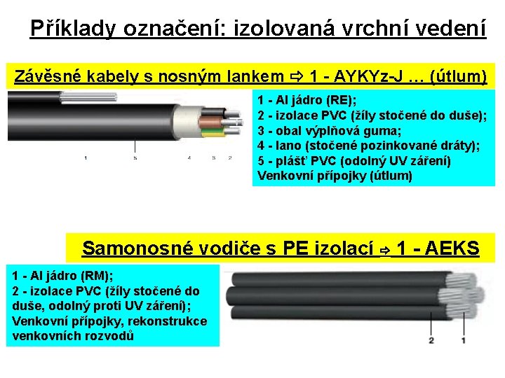 Příklady označení: izolovaná vrchní vedení Závěsné kabely s nosným lankem 1 - AYKYz-J …