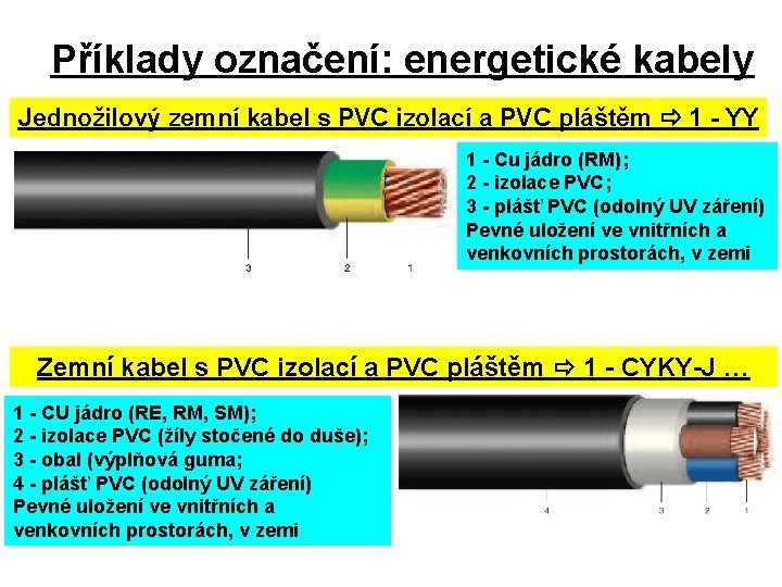 Příklady označení: energetické kabely Jednožilový zemní kabel s PVC izolací a PVC pláštěm 1