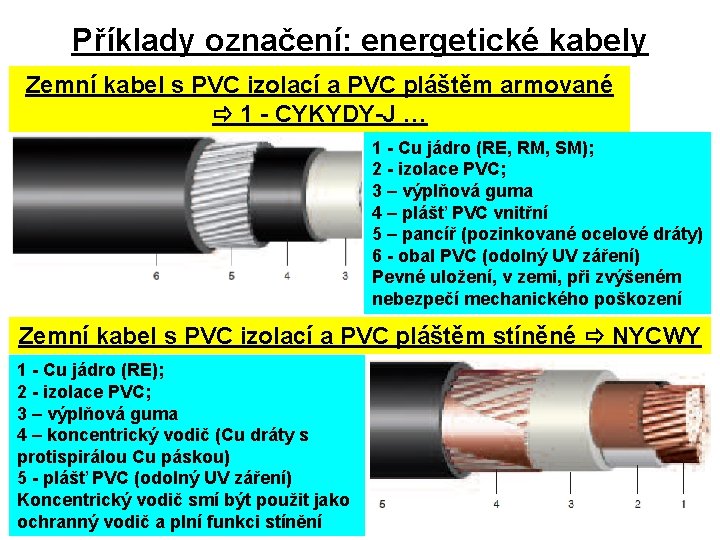 Příklady označení: energetické kabely Zemní kabel s PVC izolací a PVC pláštěm armované 1