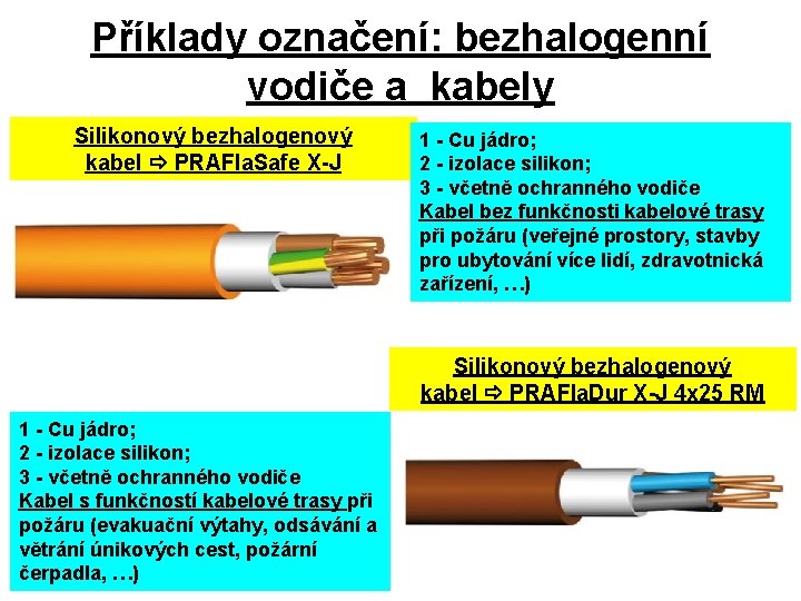 Příklady označení: bezhalogenní vodiče a kabely Silikonový bezhalogenový kabel PRAFla. Safe X-J 1 -