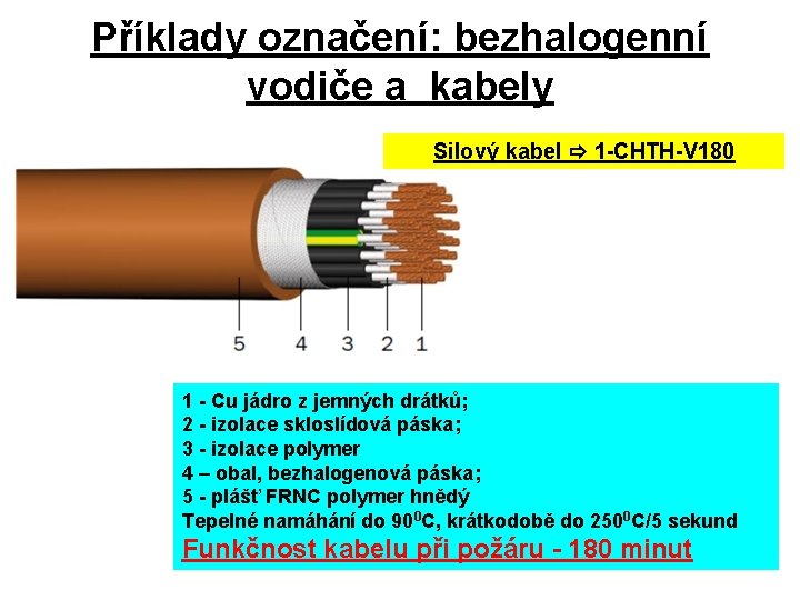 Příklady označení: bezhalogenní vodiče a kabely Silový kabel 1 -CHTH-V 180 1 - Cu