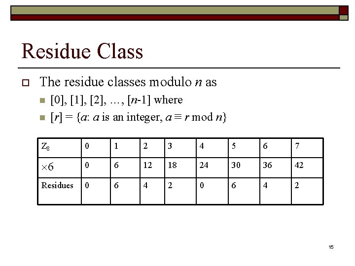 Residue Class o The residue classes modulo n as n n [0], [1], [2],