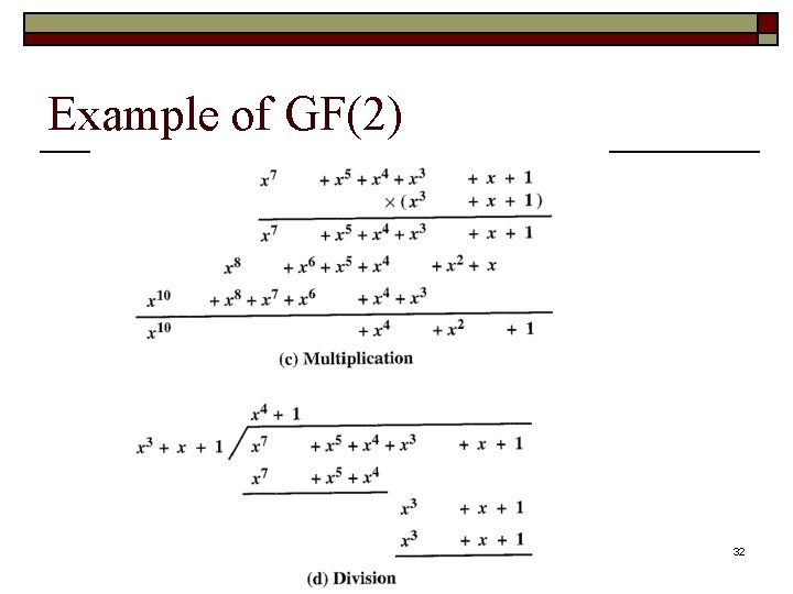 Example of GF(2) 32 