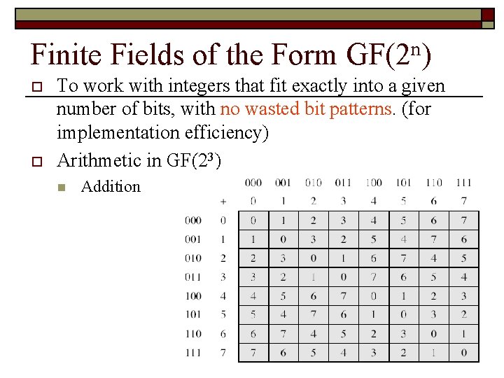 Finite Fields of the Form GF(2 n) o o To work with integers that