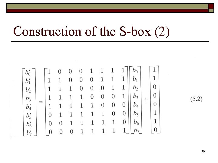 Construction of the S-box (2) 70 