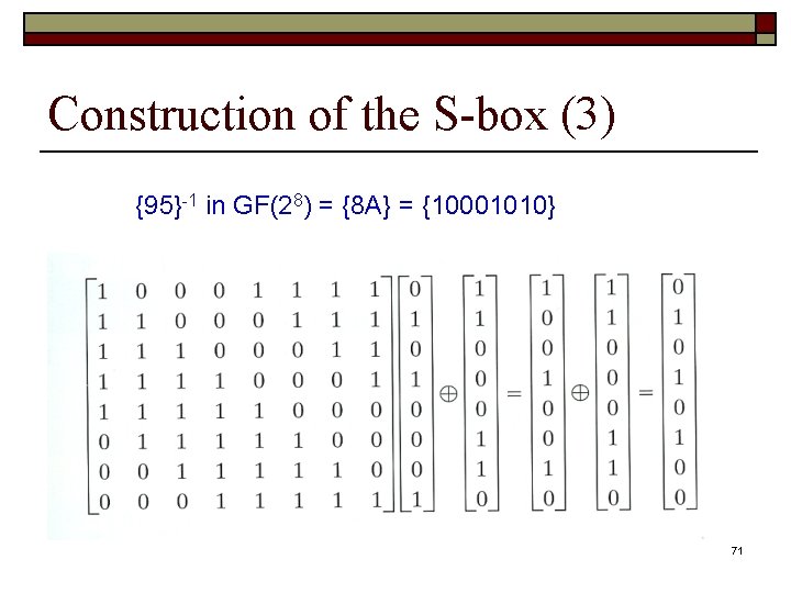 Construction of the S-box (3) {95}-1 in GF(28) = {8 A} = {10001010} 71