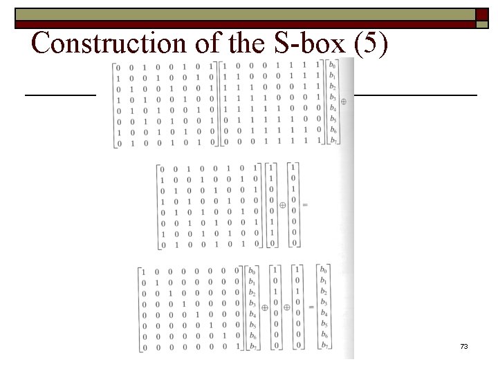 Construction of the S-box (5) 73 