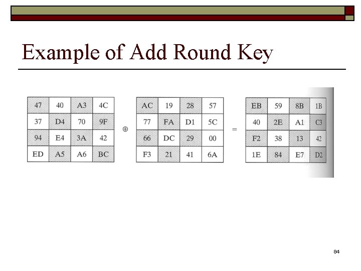 Example of Add Round Key 84 