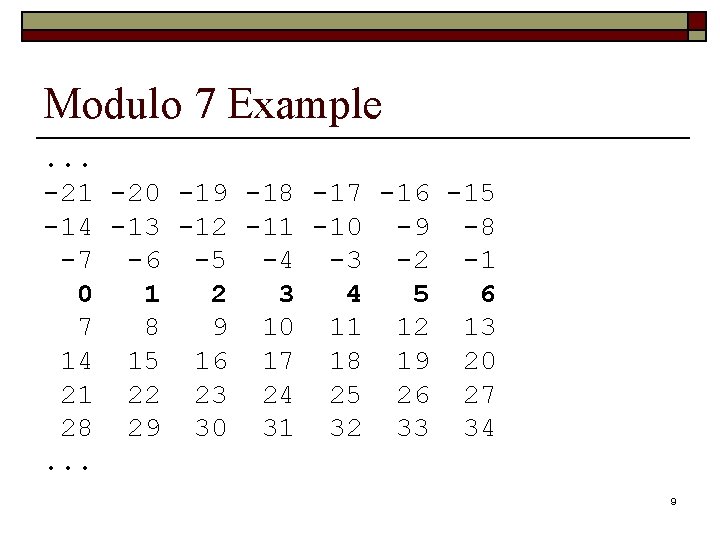 Modulo 7 Example. . . -21 -20 -19 -18 -17 -16 -15 -14 -13