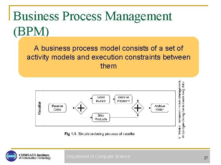 Business Process Management (BPM) A business process model consists of a set of activity