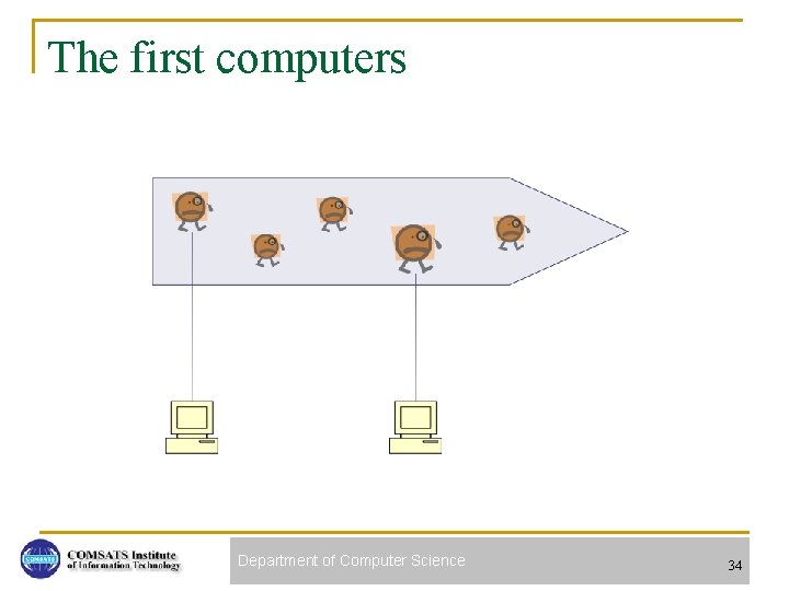 The first computers Department of Computer Science 34 