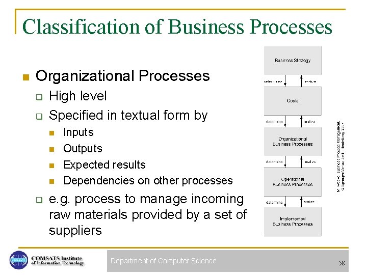 Classification of Business Processes n Organizational Processes q q High level Specified in textual
