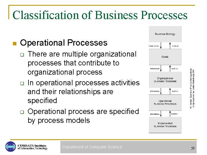 Classification of Business Processes n Operational Processes q q q There are multiple organizational