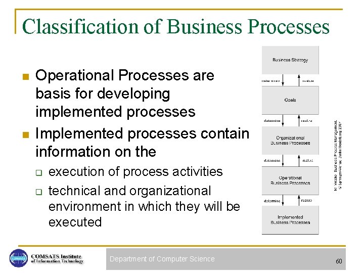 Classification of Business Processes n n Operational Processes are basis for developing implemented processes