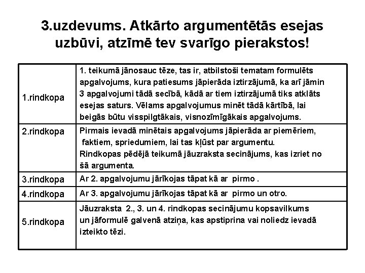3. uzdevums. Atkārto argumentētās esejas uzbūvi, atzīmē tev svarīgo pierakstos! 1. rindkopa 1. teikumā 3. uzdevums. Atkārto argumentētās esejas uzbūvi, atzīmē tev svarīgo pierakstos! 1. rindkopa 1. teikumā