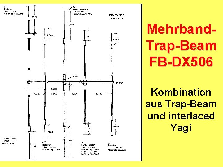 Mehrband. Trap-Beam FB-DX 506 Kombination aus Trap-Beam und interlaced Yagi 