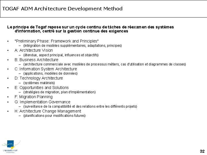 TOGAF ADM Architecture Development Method Le principe de Togaf repose sur un cycle continu