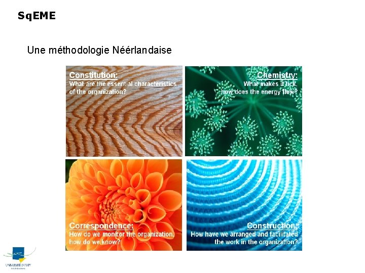 Sq. EME Une méthodologie Néérlandaise 