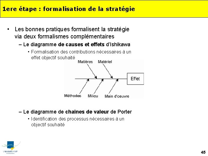 1 ere étape : formalisation de la stratégie • Les bonnes pratiques formalisent la