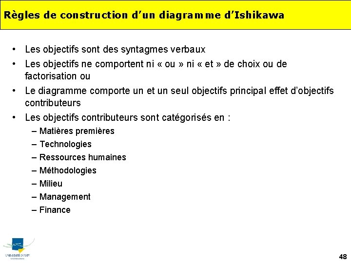 Règles de construction d’un diagramme d’Ishikawa • Les objectifs sont des syntagmes verbaux •