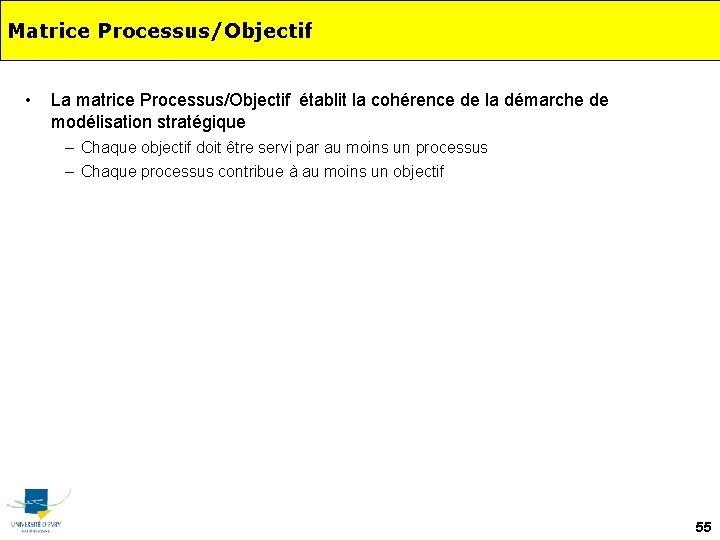 Matrice Processus/Objectif • La matrice Processus/Objectif établit la cohérence de la démarche de modélisation