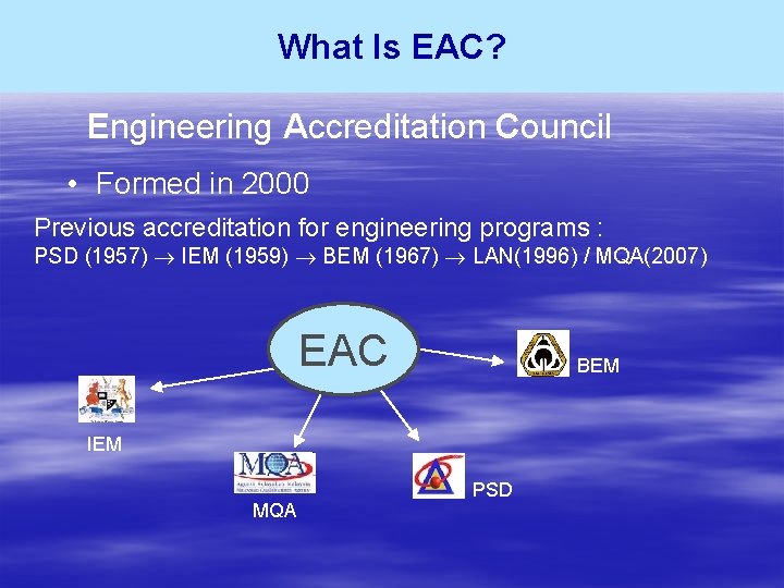 What Is EAC? Engineering Accreditation Council • Formed in 2000 Previous accreditation for engineering