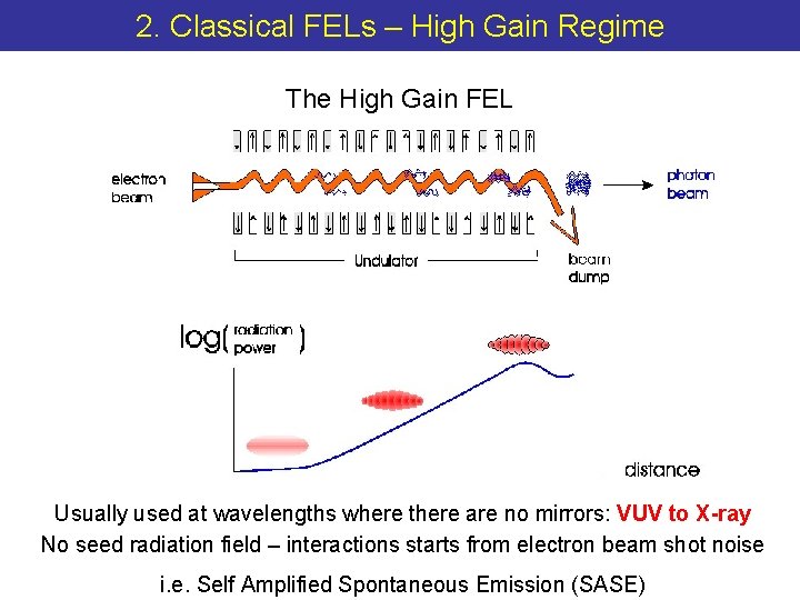 2. Classical FELs – High Gain Regime The High Gain FEL Usually used at