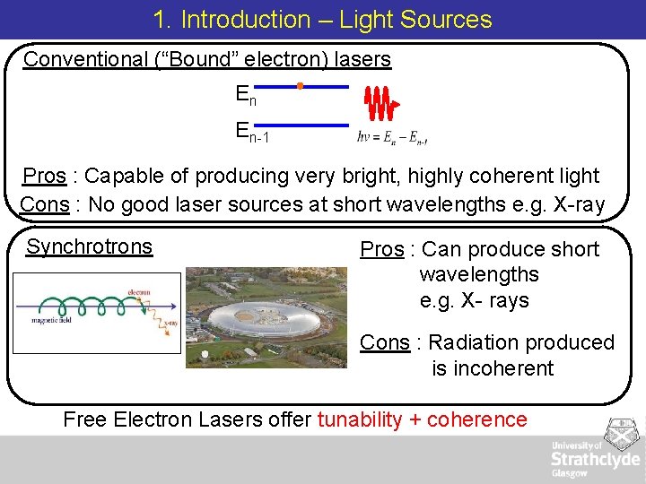 1. Introduction – Light Sources Conventional (“Bound” electron) lasers En En-1 Pros : Capable