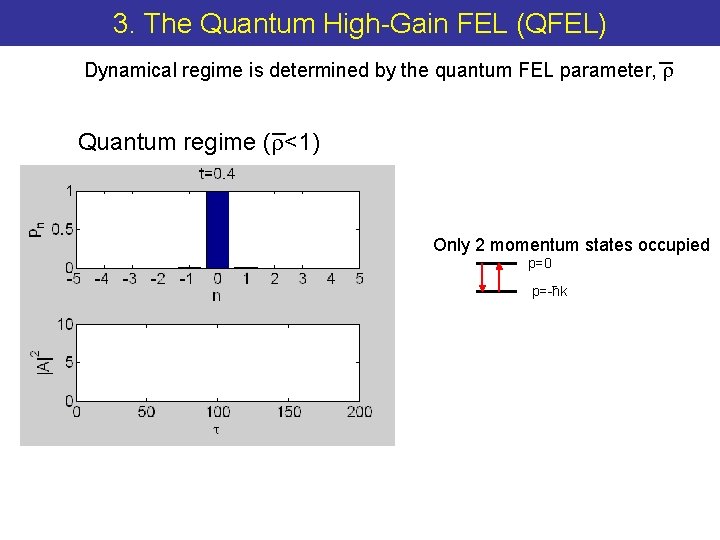 3. The Quantum High-Gain FEL (QFEL) _ Dynamical regime is determined by the quantum