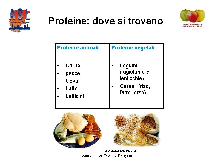 Proteine: dove si trovano Proteine animali Proteine vegetali • • • Carne pesce Uova