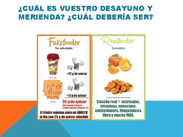 ¿CUÁL ES VUESTRO DESAYUNO Y MERIENDA? ¿CUÁL DEBERÍA SER? 